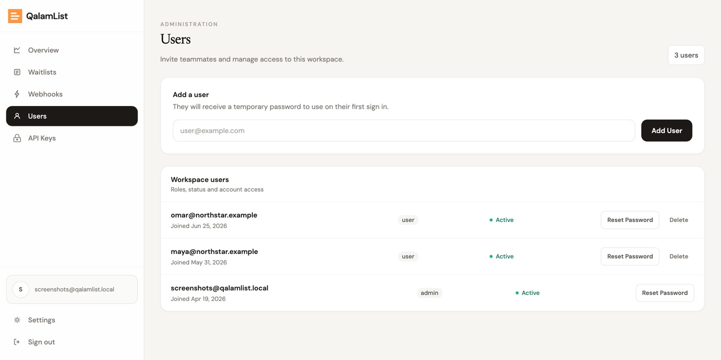 The Users page with several team members listed