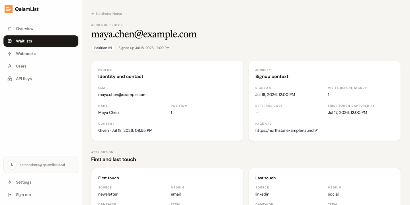QalamList signup detail — UTM attribution