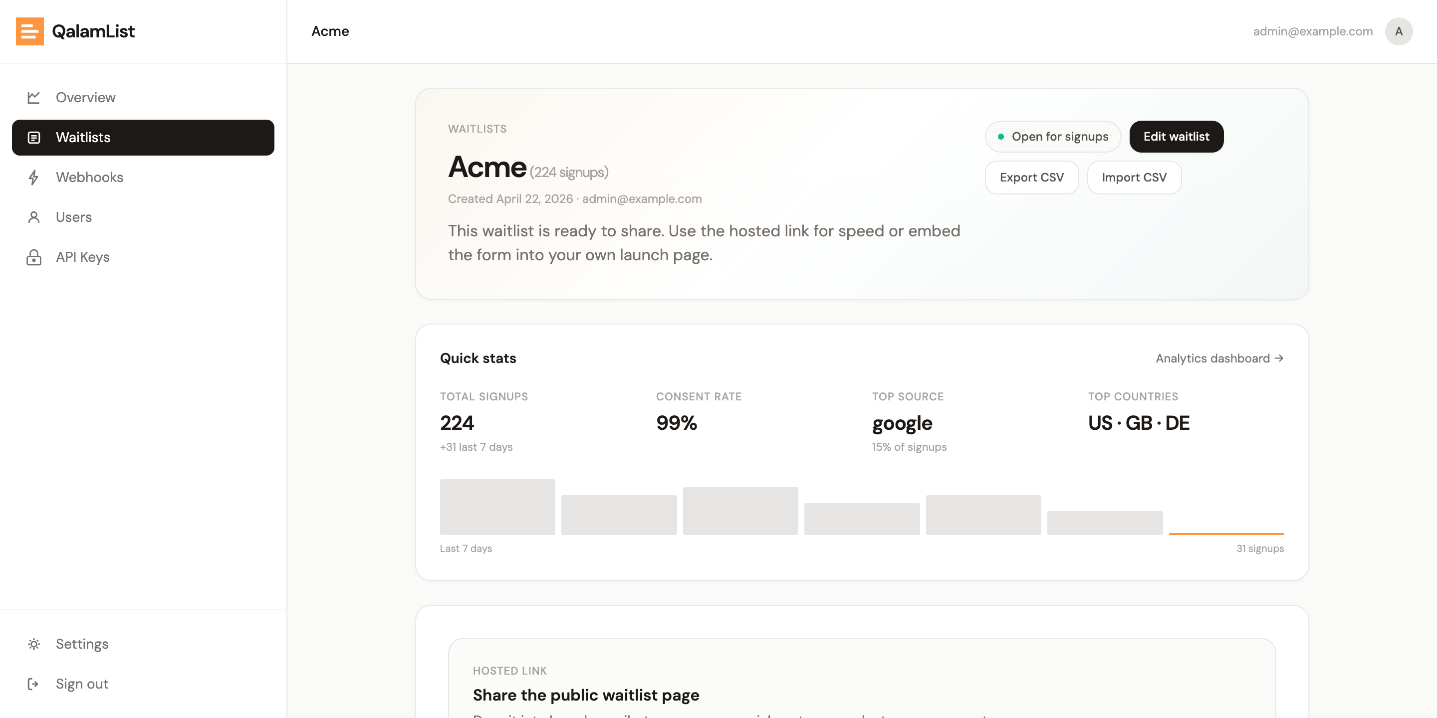 QalamList analytics — signup velocity chart, UTM source breakdown, and top countries
